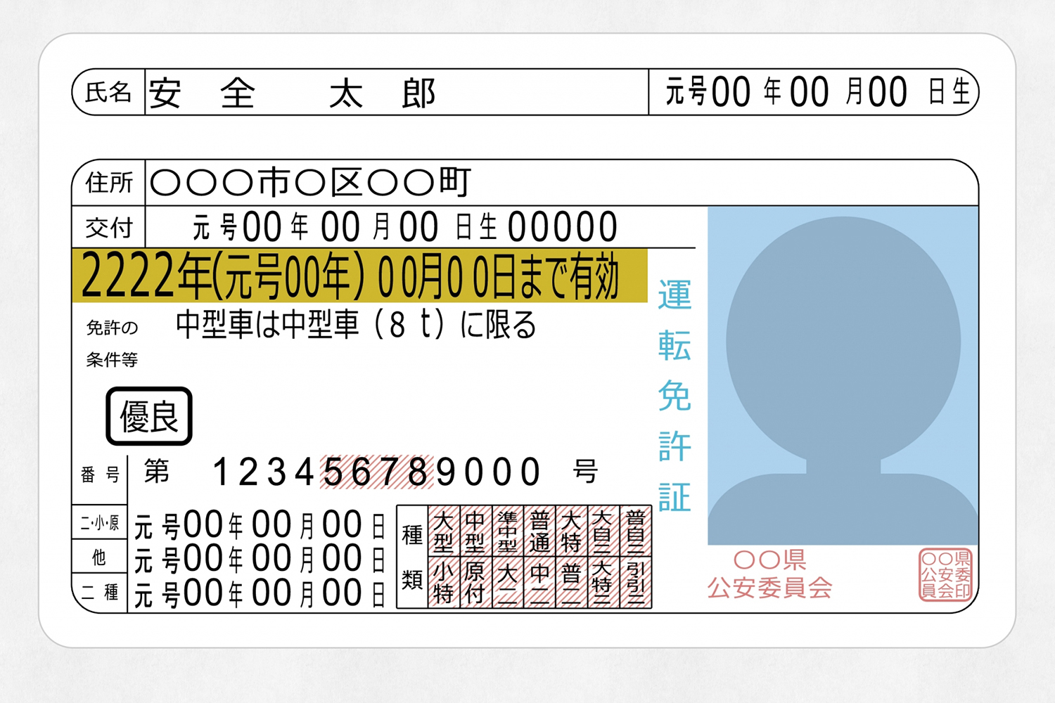 運転免許証（ゴールド） 〜 画像3