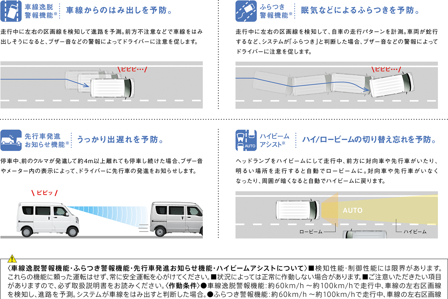 スズキ セーフティ サポートの作動イメージ 〜 画像19