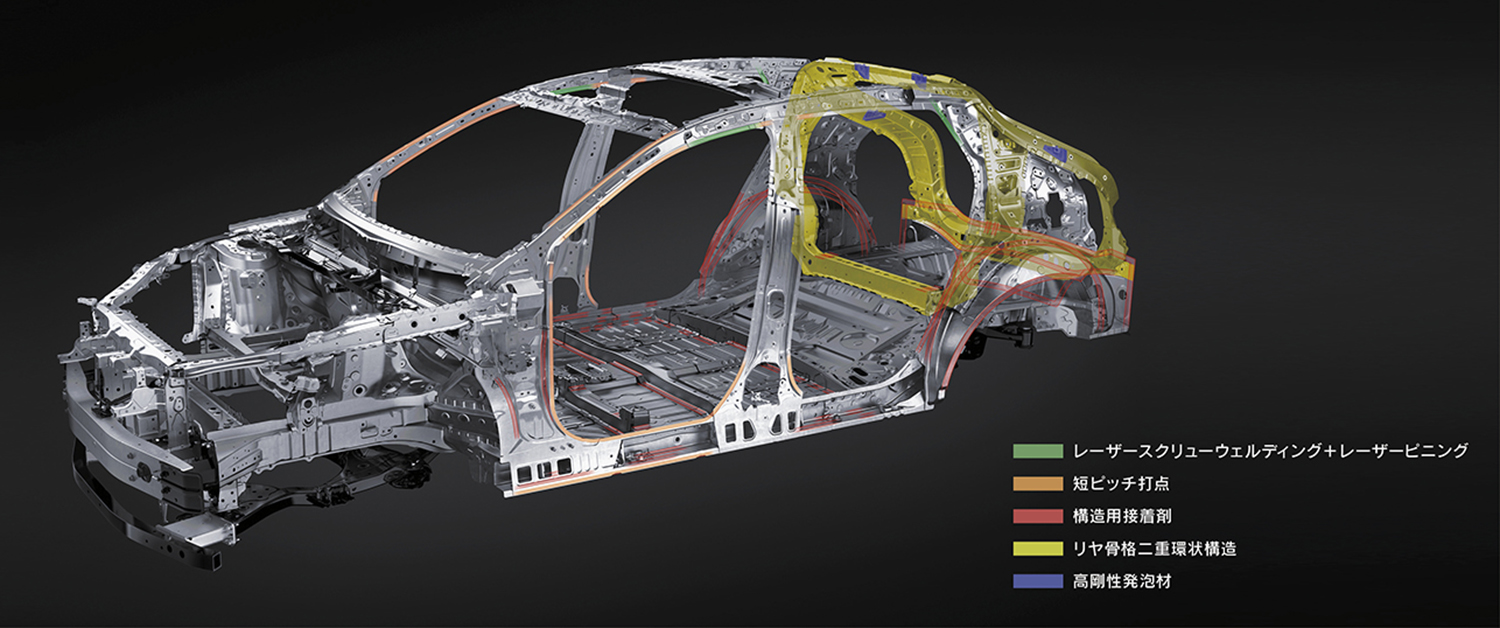 レクサスブランドで初となるBEV専用モデルが登場 〜 画像8
