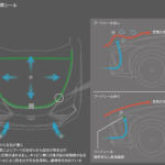 【画像】レクサスブランドで初となるBEV専用モデルが登場！　「RZ」は航続可能距離450kmとレクサスらしい走り味を両立している 〜 画像16