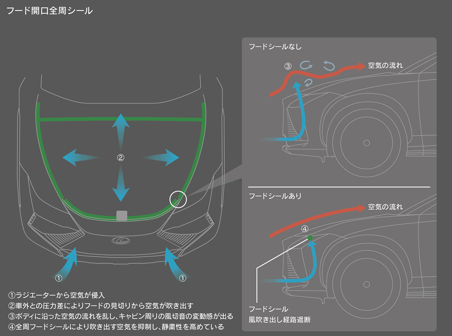 レクサスブランドで初となるBEV専用モデルが登場 〜 画像16