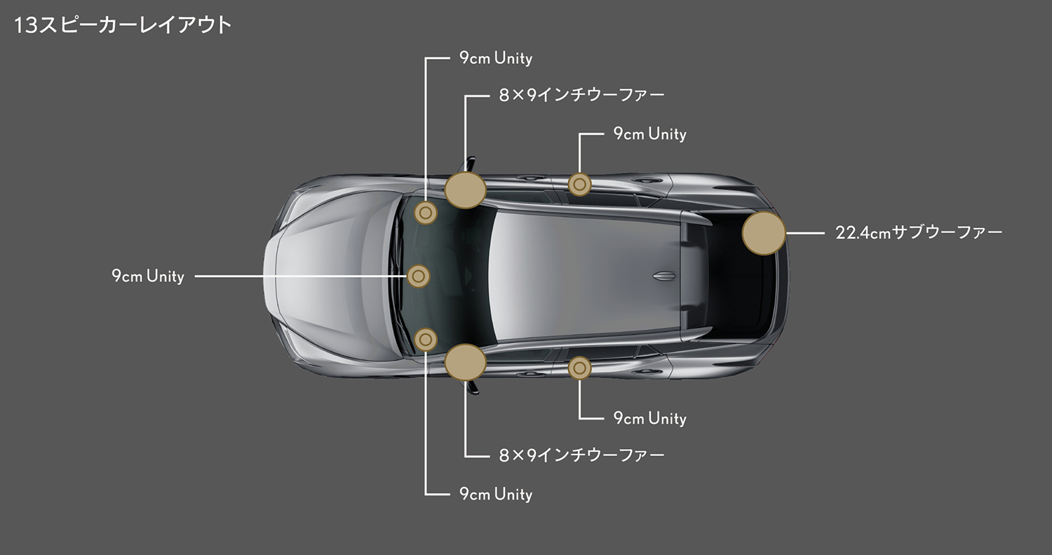 レクサスブランドで初となるBEV専用モデルが登場 〜 画像55