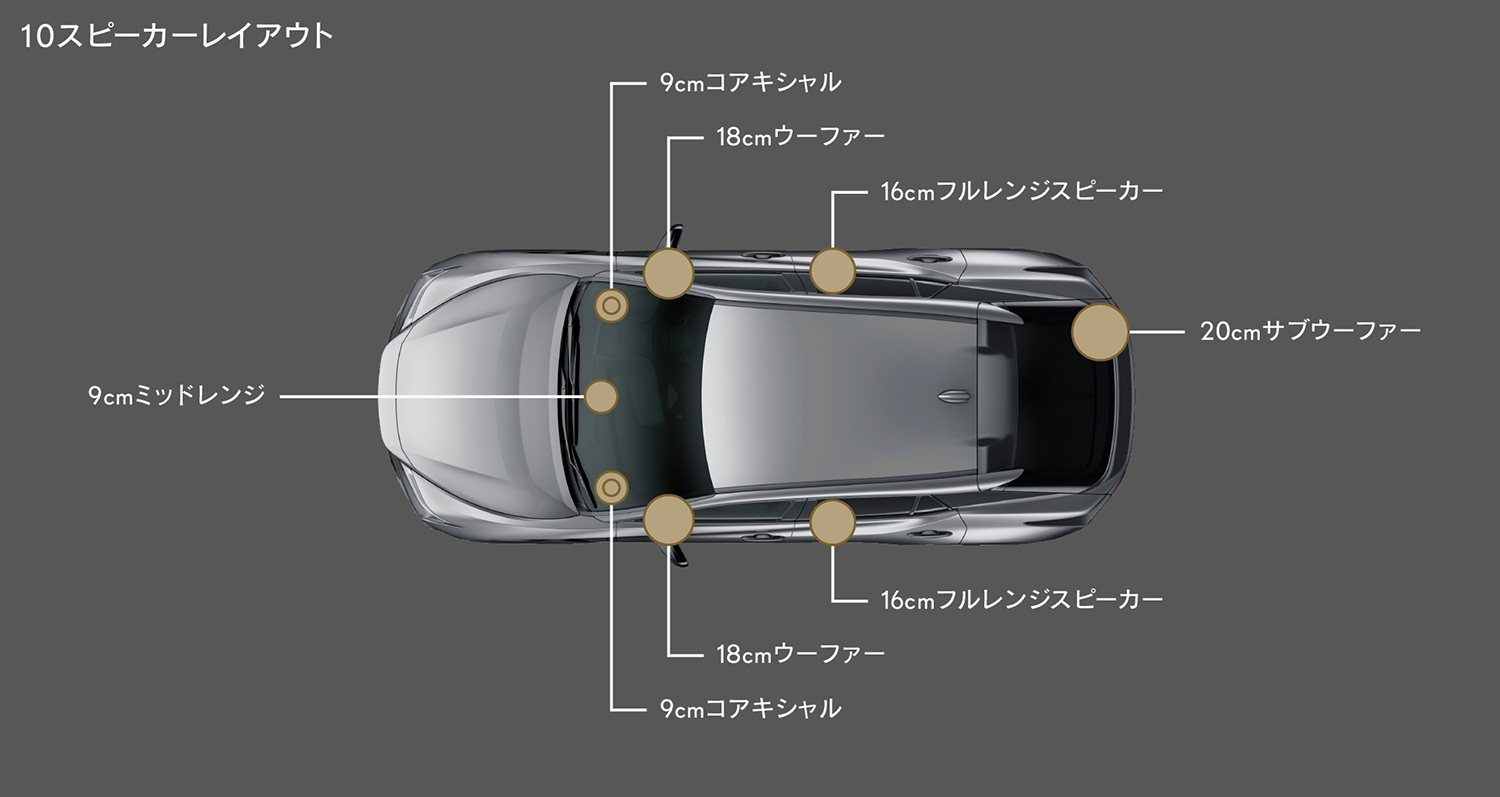 レクサスブランドで初となるBEV専用モデルが登場 〜 画像56