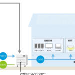 【画像】EVの普及には「ワクワク感」が必要!?　いま人気の「軽EV」に感じる一抹の不安 〜 画像6