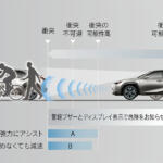 【画像】航続距離が512kmに伸びてV2Hにも対応し実用性が大幅アップ！　都会派コンパクトSUVのレクサスUX300eが一部改良を実施 〜 画像18