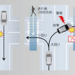 【画像】航続距離が512kmに伸びてV2Hにも対応し実用性が大幅アップ！　都会派コンパクトSUVのレクサスUX300eが一部改良を実施 〜 画像19