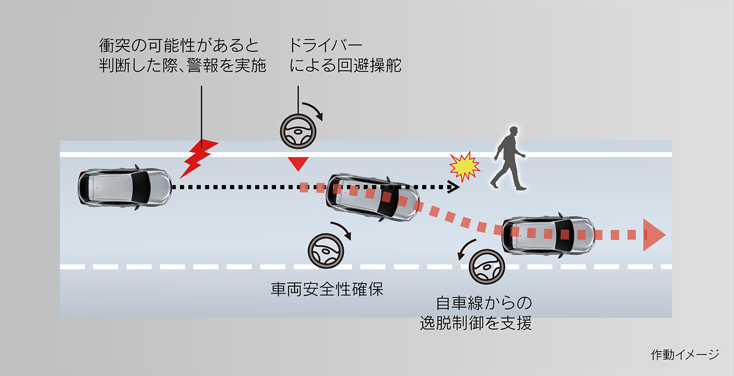 都会派コンパクトSUVのレクサスUX300eが一部改良を実施 〜 画像20