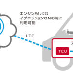 【画像】最近流行のクルマがWi-Fi化する機能！　モバイルルーターもスマホのテザリングもあるのになぜ必要なのか？ 〜 画像2