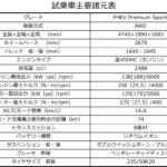 【画像】【試乗】CX-60 PHEVは車格にマッチしたジェントルなパワーユニット！　充電設備が自宅にあるならアリな選択だった 〜 画像10