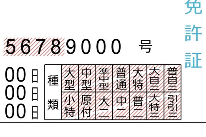 バイクで違反して免停になったからしばらくクルマで生活すればいいや……とかマジで言ってる人がいる！　本当にある免許制度の勘違い