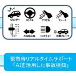 【画像】運転が上手いと自動車保険料が安くなるだと!?　テレマティクス保険って一体何？ 〜 画像2