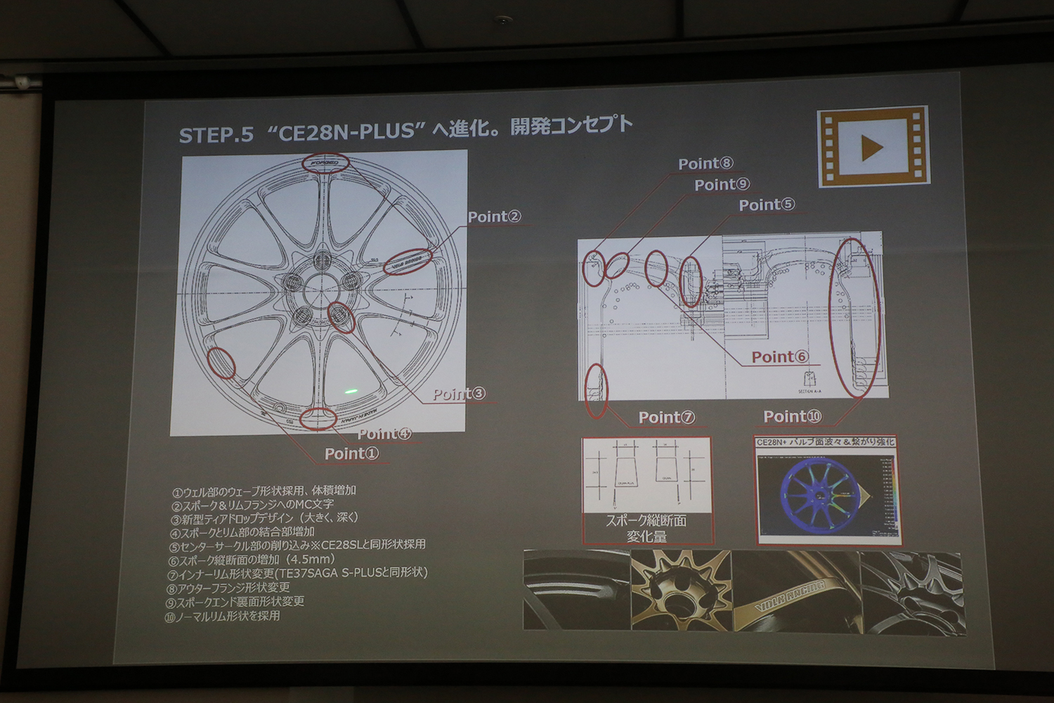 レイズがボルクレーシングの新作「CE28N-PLUS」を発表 〜 画像20