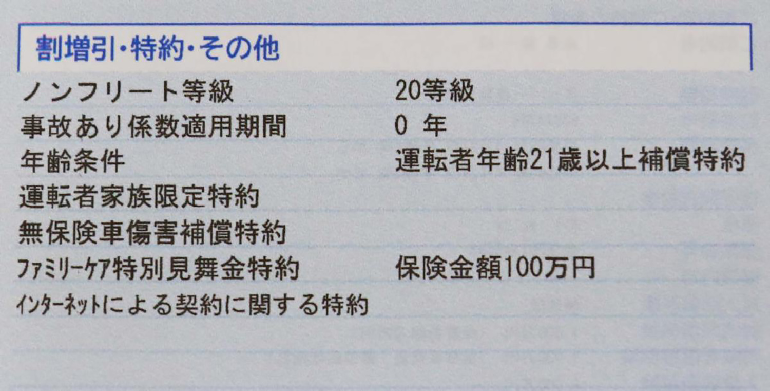 自動車保険の等級