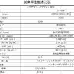 【画像】【試乗】新型アルファードの２列目席は豪華さと快適さがヤバい！　走りも大幅進化したが一般道では少し気になる点もアリ 〜 画像64