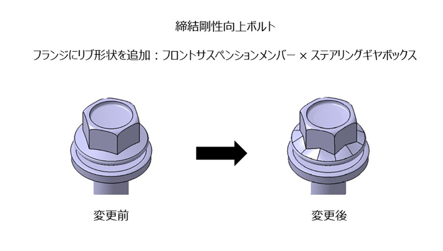 トヨタGRカローラ締結剛性向上ボルト