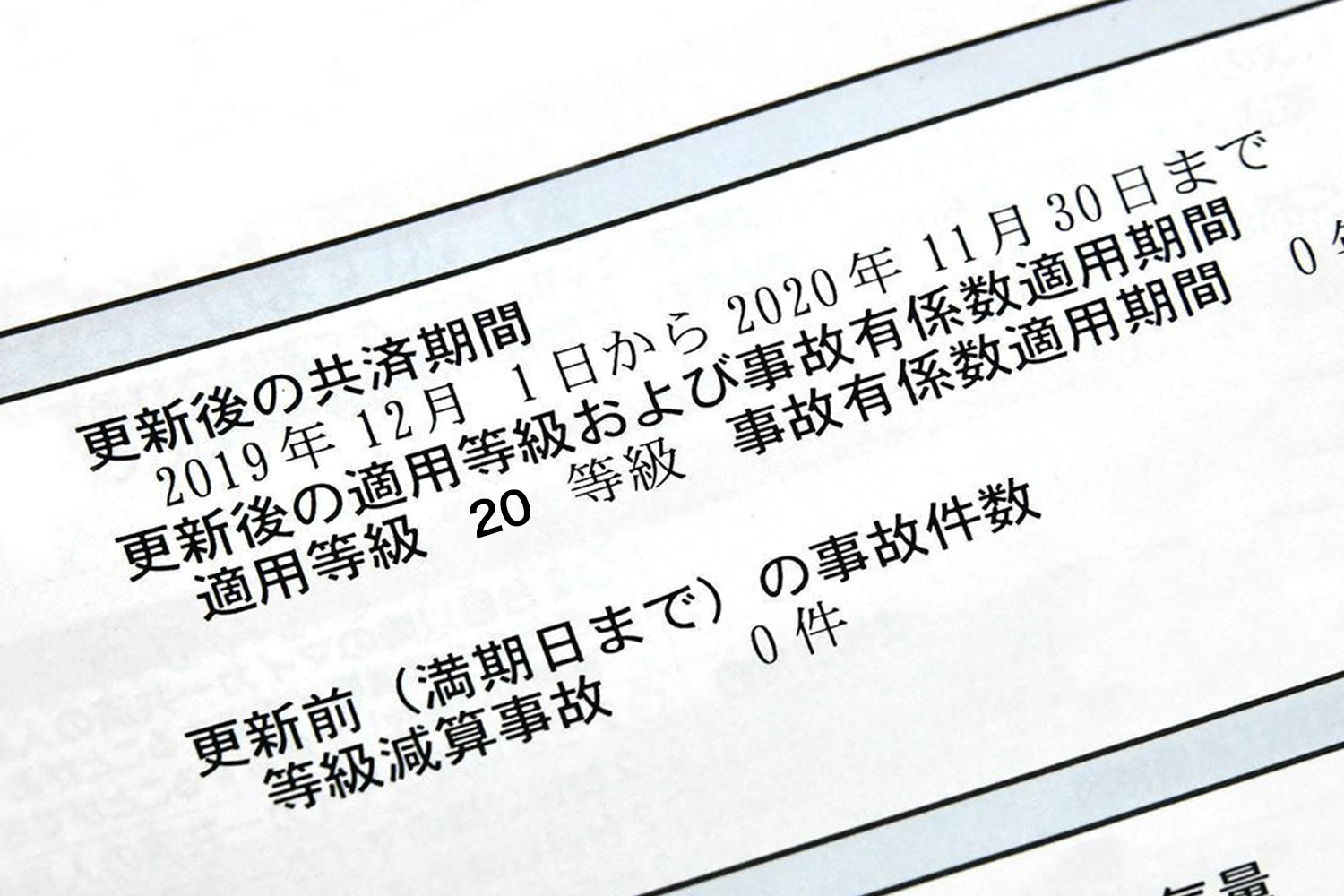 自動車保険は「中断証明書」によって等級を生かすことができた 〜 画像3