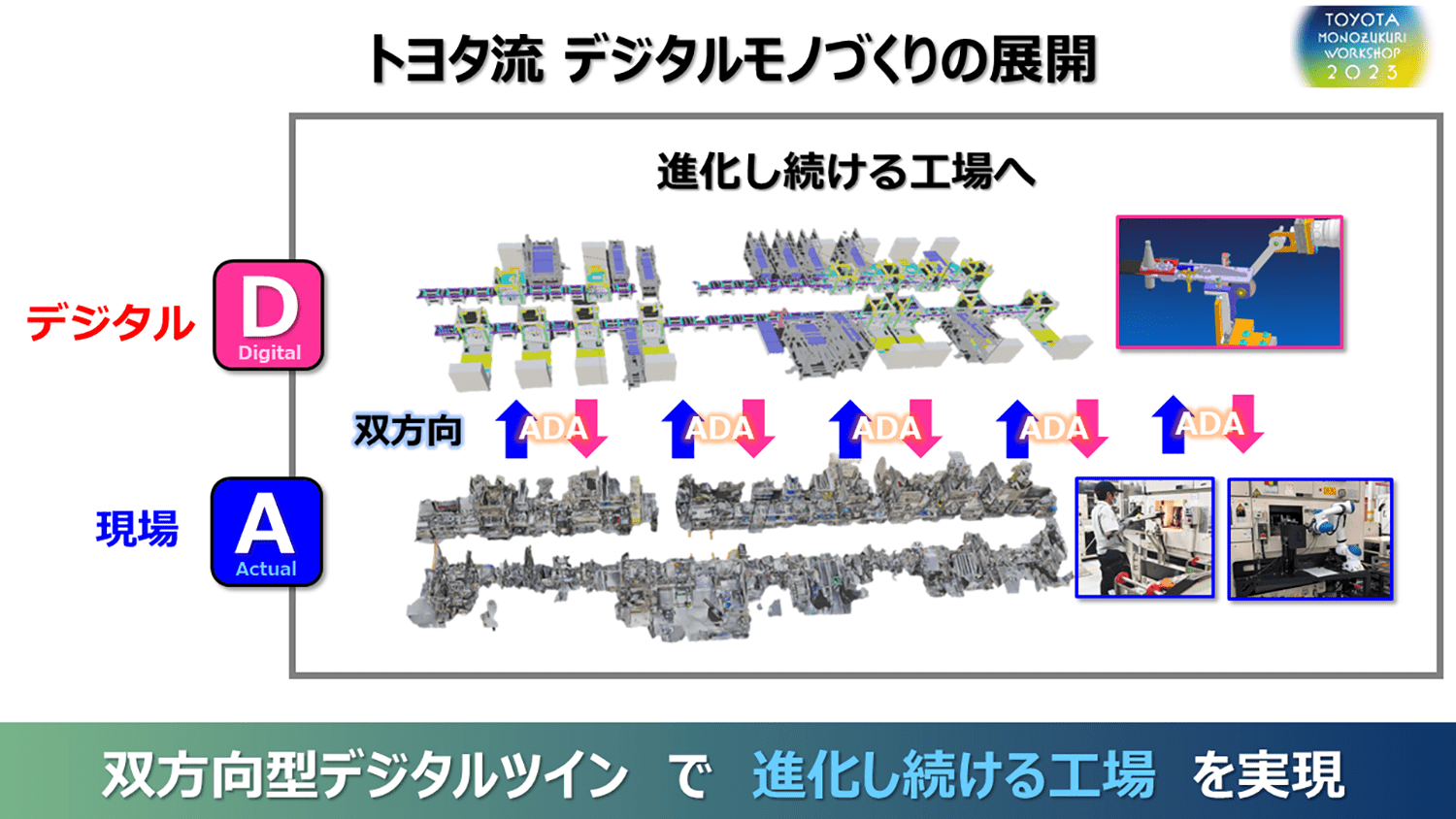 「トヨタのモノづくりのスタートアップ拠点」となる貞宝工場に潜入 〜 画像21