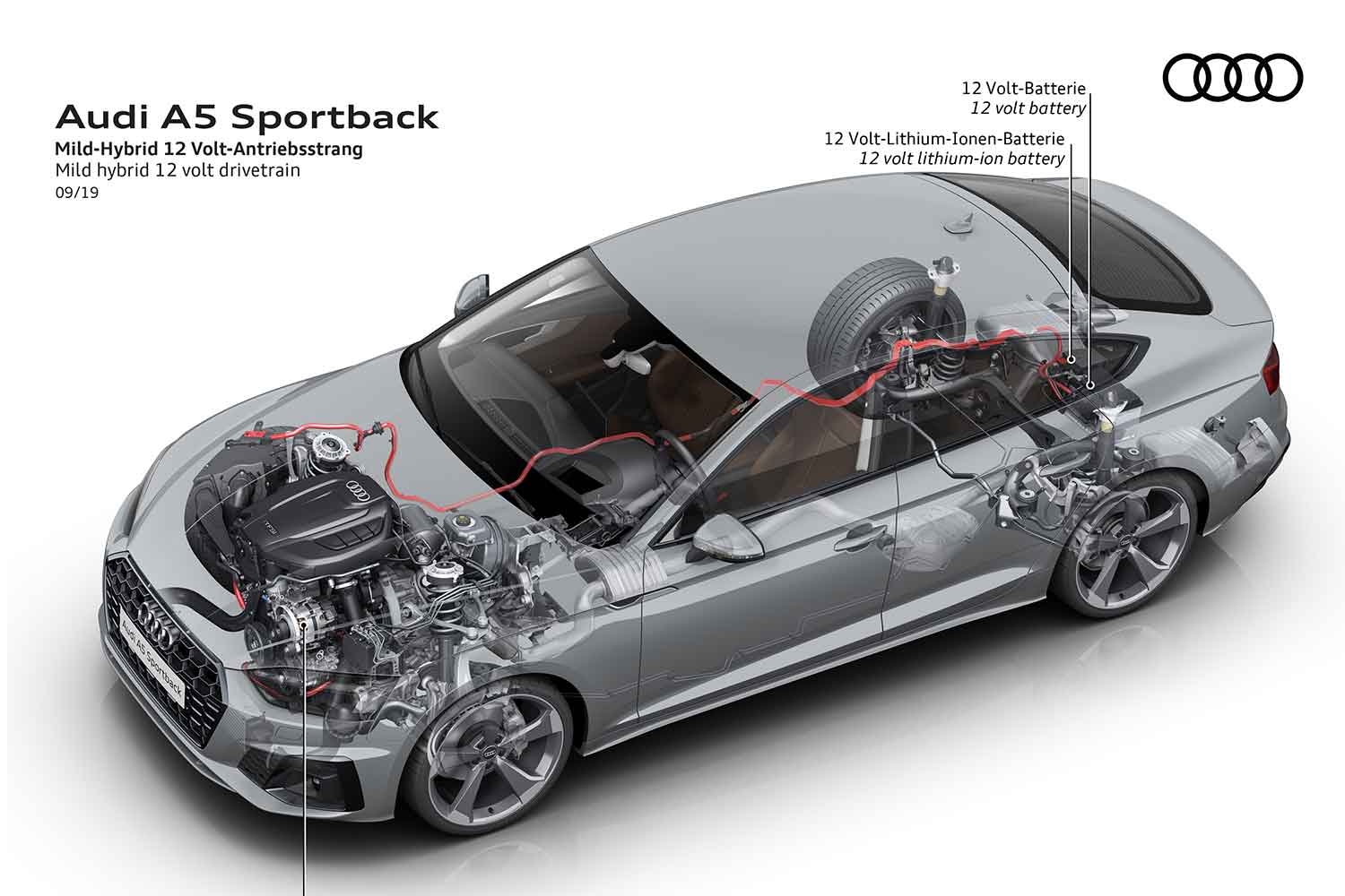 アウディA5（2代目）のMHEVシステム 〜 画像12