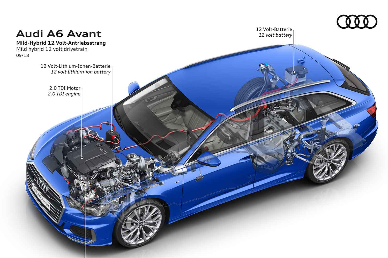 アウディA6アバント（5代目）のMHEVシステム 〜 画像14