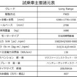 【画像】【試乗】これがBYDの日本獲りの大本命！　日本市場を強く意識した「ドルフィン」の質感に衝撃 〜 画像2