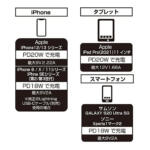 【画像】クルマのUSBポートでスマホを充電……って何時間かかるんだ！　そこでシガーライターソケットで充電を爆速化してみた 〜 画像4