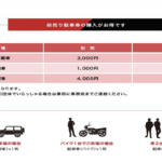 【画像】富士スピードウェイを箱車のヒストリックレーシングカーが全開走行！　10月29日開催の「箱車の祭典2023」参加車両エントリーを開始!! 〜 画像8