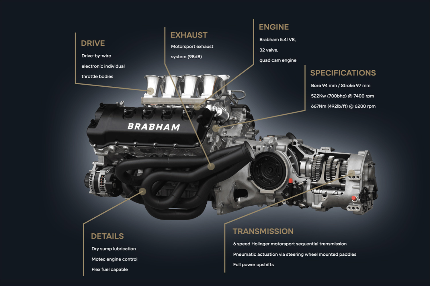 ブラバムBT62のエンジン