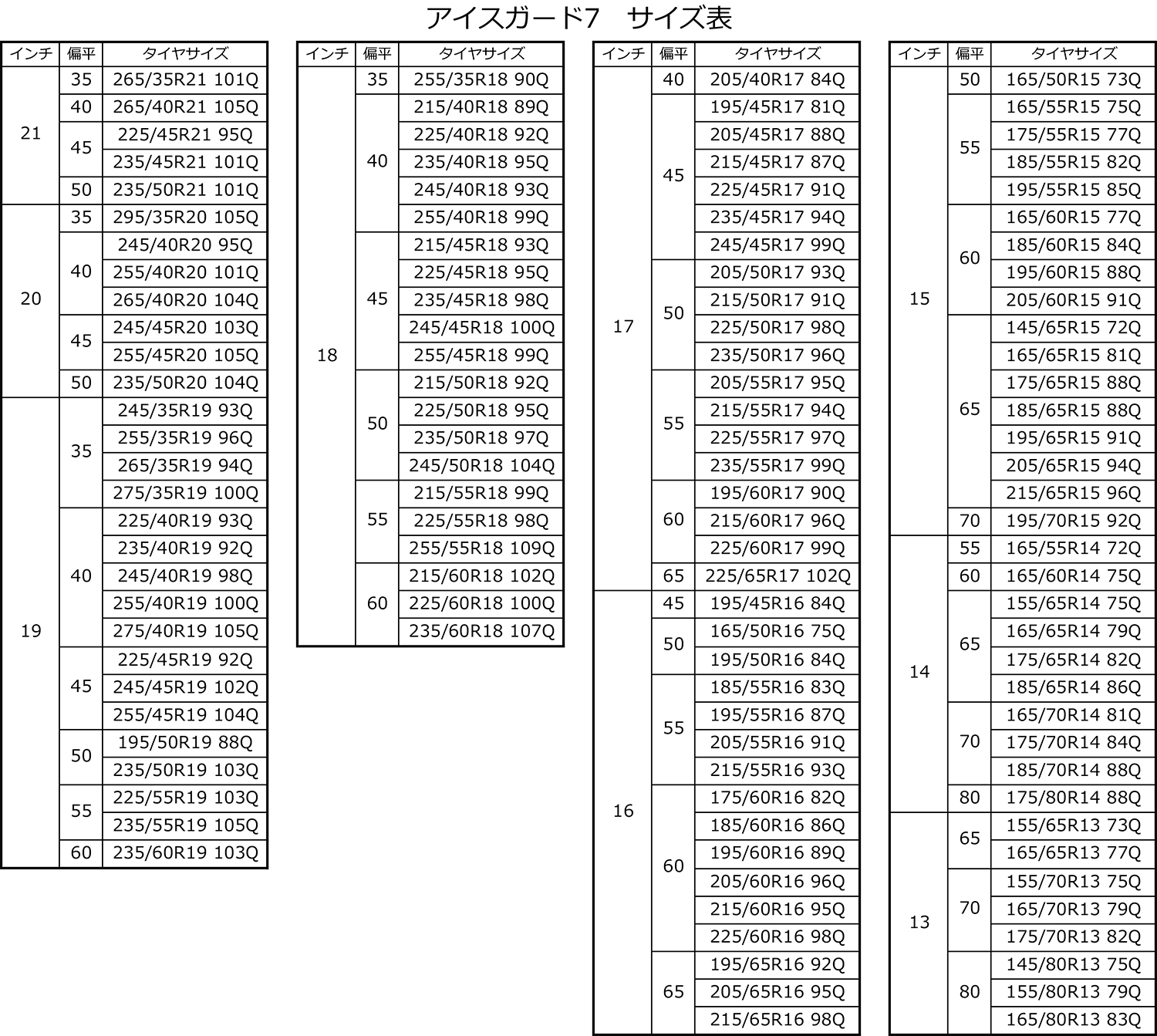 ヨコハマのスタッドレスタイヤ「アイスガード７」を履いて冬の金沢を大満喫 〜 画像122