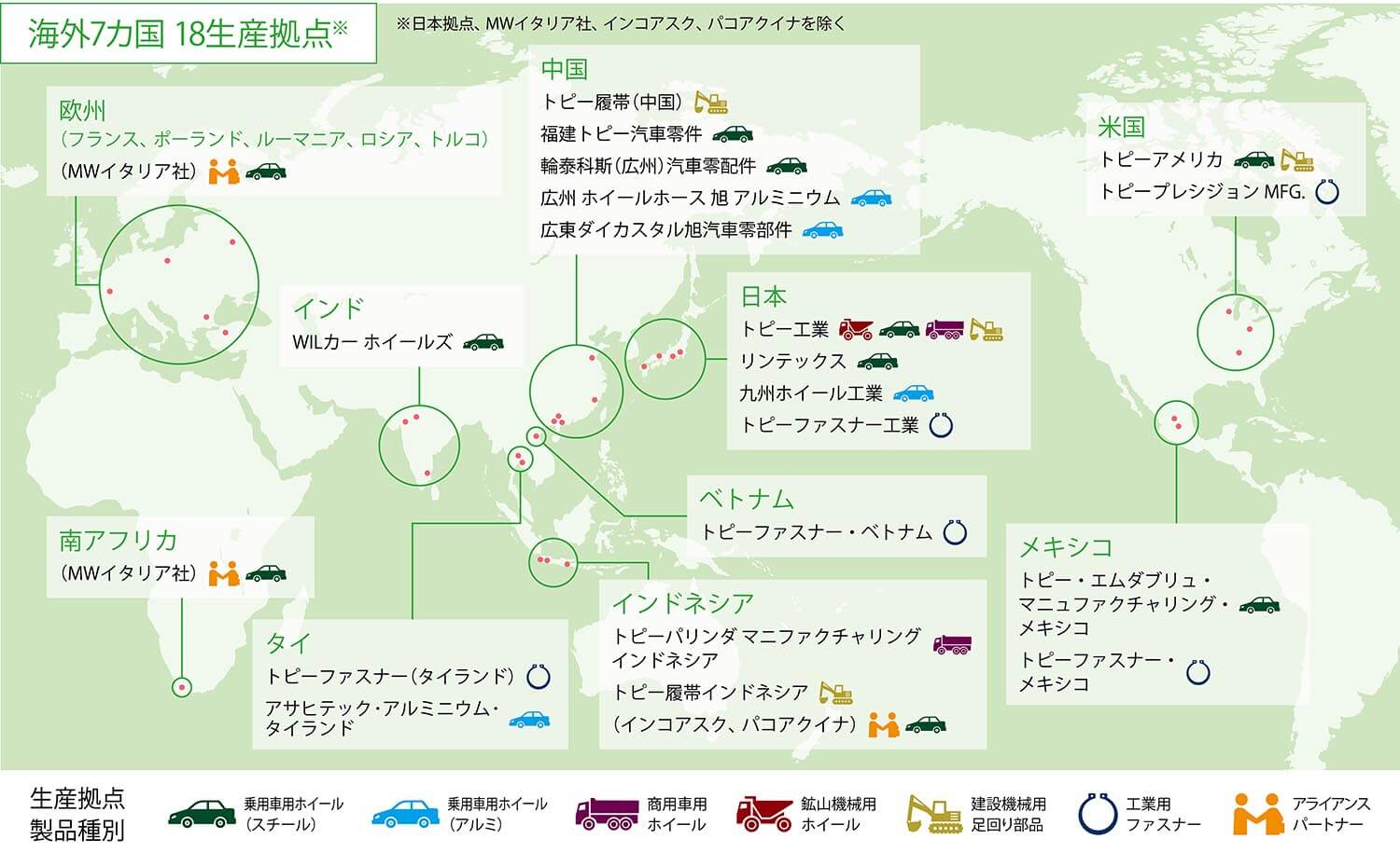 ホイールの未来と夢がつまってる「トピー工業」のブースがおもしろい