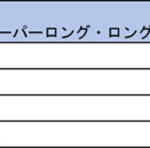 【画像】ハイエースとは？　ワンボックス王者の特徴もサイズも魅力まで５世代に渡って徹底解説！ 〜 画像14