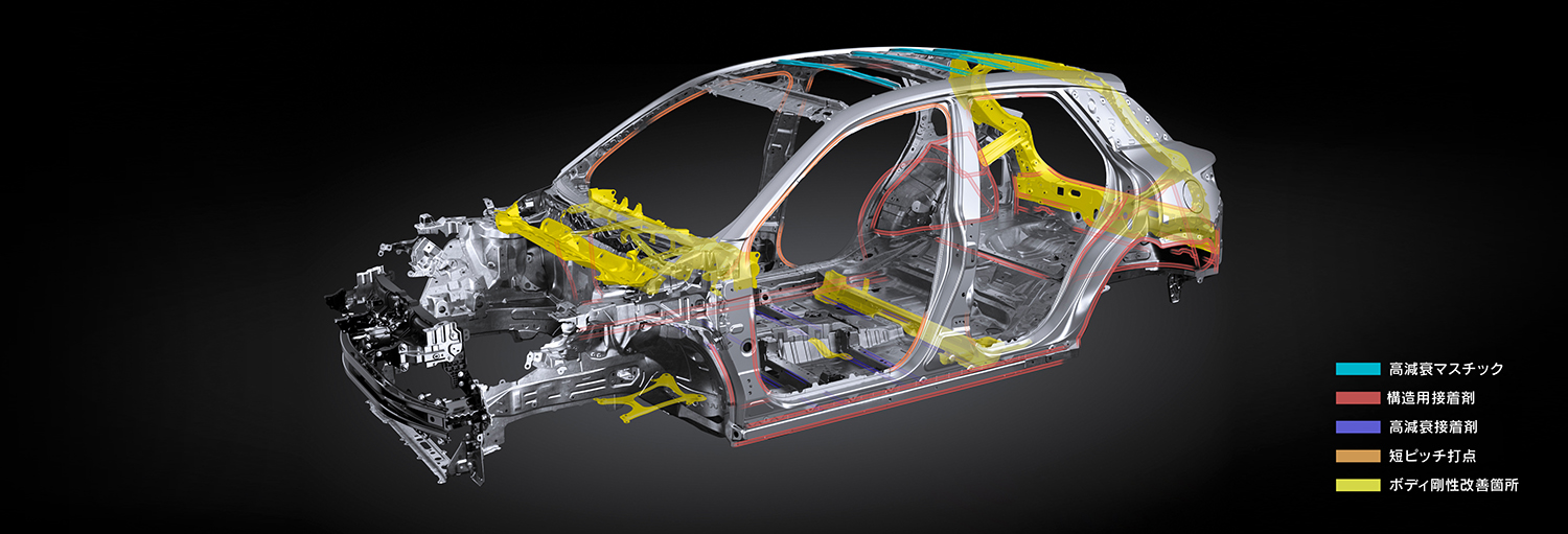 レクサスLBXの骨格