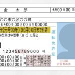 【画像】暴走族の「初日の出暴走」を下火に追い込んだ法律！　仲間同士のツーリングでも捕まる可能性がある「共同危険行為の禁止」ってどんな中身？ 〜 画像3