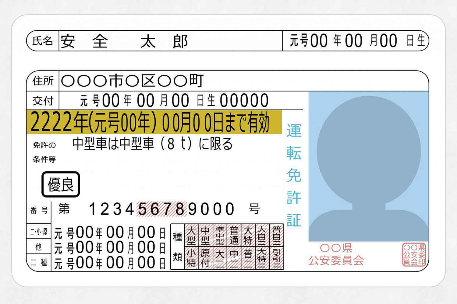 ２台以上で並走していると取り締まられる可能性がある「共同危険行為」って何だ？ 〜 画像3