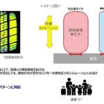 【画像】いまタクシー専用のオールシーズンタイヤが人気！　乗用車用とは何が違う？ 〜 画像3