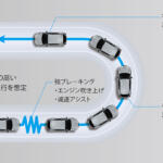 【画像】磨き込まれた走りと先進安全装備の拡充でより魅力的なプレミアムSUVに！　レクサス「UX」がモデルチェンジを敢行 〜 画像30