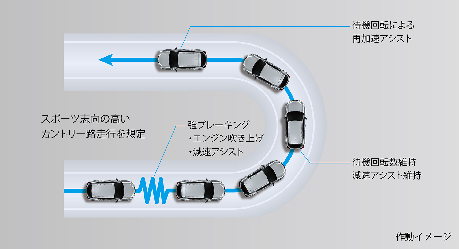 レクサスUX 〜 画像30