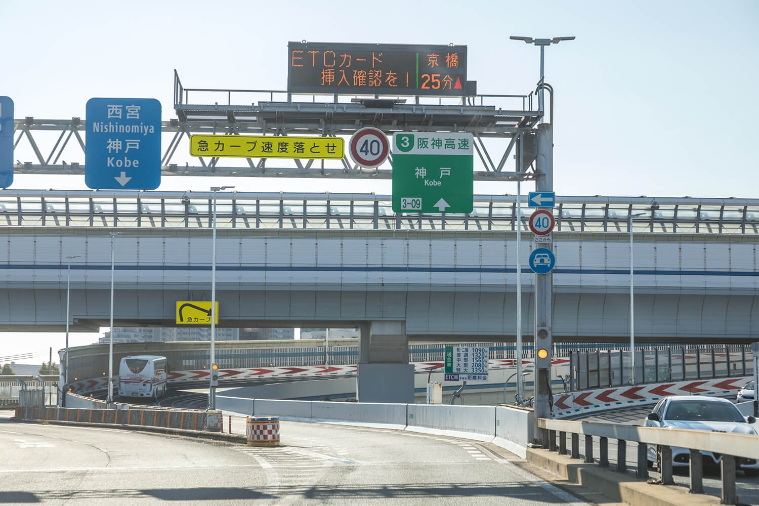 阪神高速道路の分岐