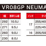 【画像】ストリート派もサーキット派も納得させる１本！　クルマ好き必見の「VALINO VR08GP NEUMA」をプロがサーキットで試した 〜 画像22