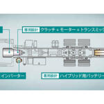 【画像】大型HVトラックに外部給電……って何に使う？　日野プロフィアの目論見とは 〜 画像3