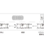 【画像】自動運転よりも先に必要なのは「ドライバー異常対応システム」！　いち早く大型車への搭載を促進すべき 〜 画像5