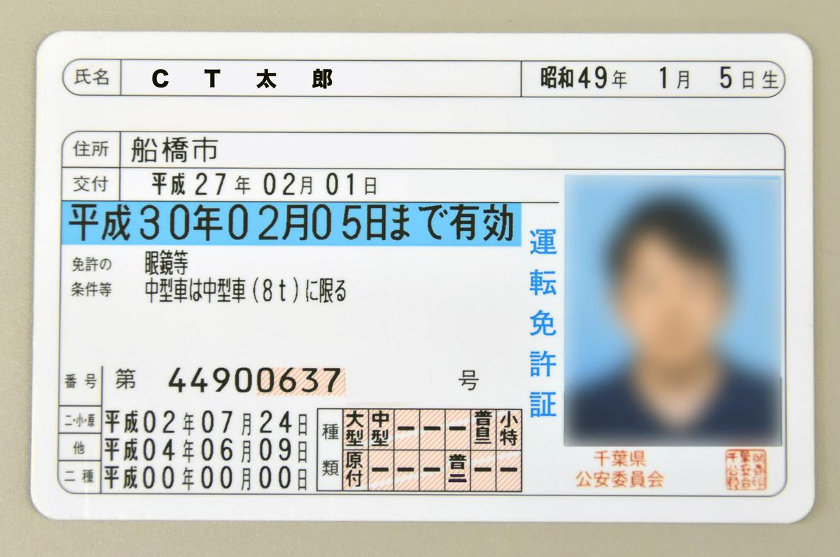 運転免許証のイメージ 〜 画像1