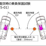 【画像】業界のご意見番「清水和夫」が「ダイハツ問題」を斬る！　不正の根幹はトヨタからのプレッシャーではない【短期連載その２】 〜 画像1