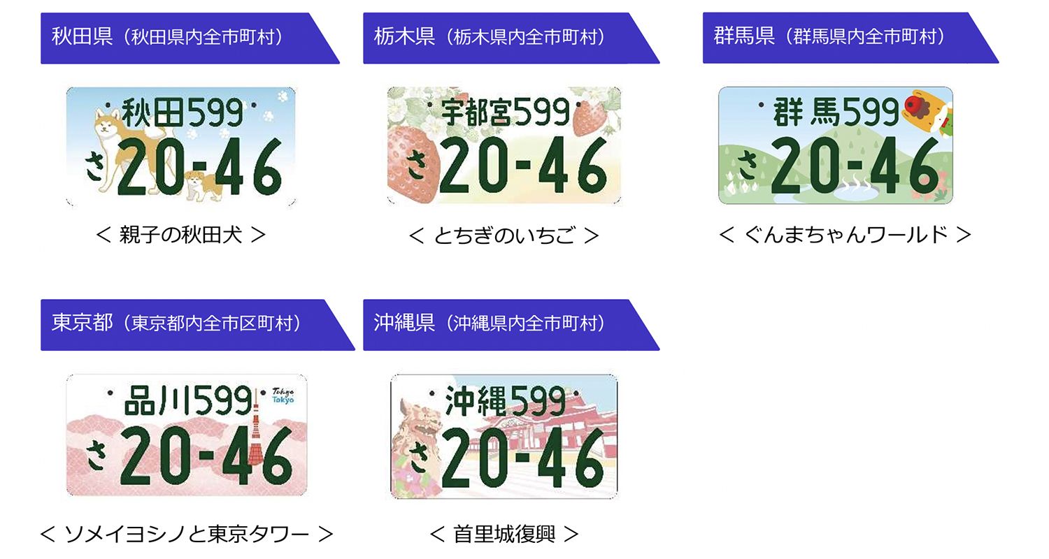 図柄入りナンバープレート第3弾