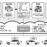 【画像】被災者はもちろん災害時の支援者にも役立つ！　トヨタの「通れた道マップ」がマジで助かる中身だった 〜 画像6