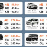 【画像】CTN車一括査定の利用はおすすめ？　口コミや評判や特徴について紹介 〜 画像5