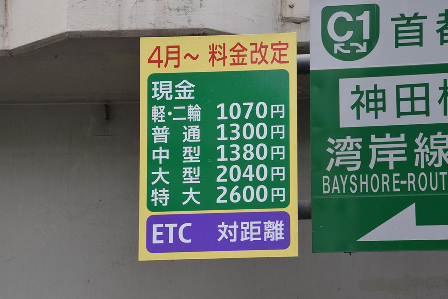 軽自動車の高速道路料金を値上げする議論が検討されていた