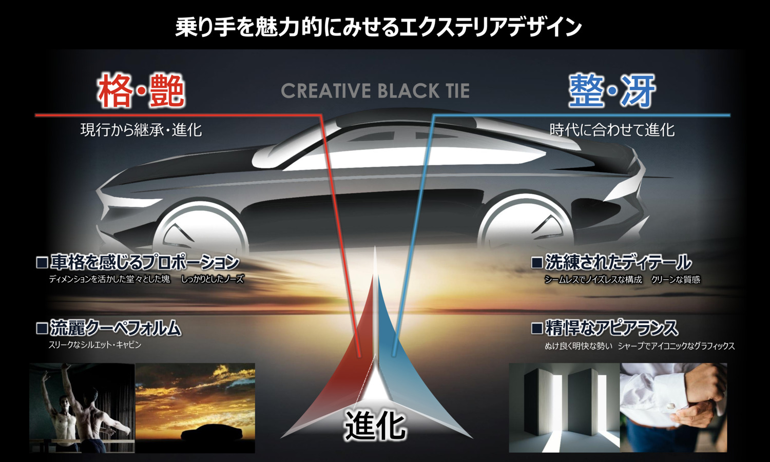 CREATIVE BLACK TIEの概要