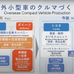 【画像】ダイハツは軽に集中！　開発期間が伸びても信頼できるクルマを！　ダイハツが記者会見で語った復活への茨の道 〜 画像6