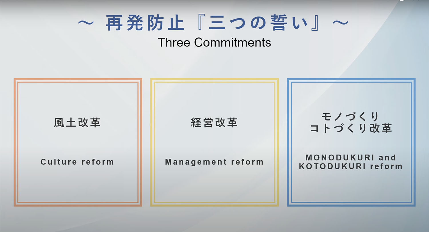 認証不正再発防止に向けた3つの誓い