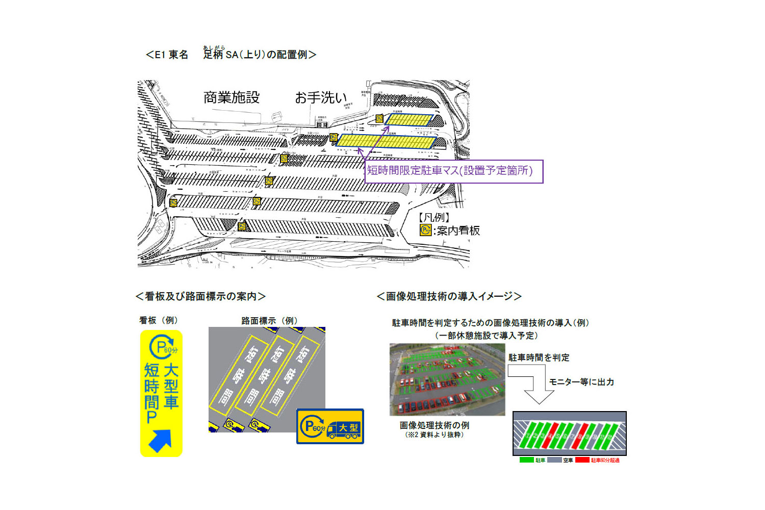 全国のSAで大型トラック向け「短時間限定駐車マス」が運用開始 〜 画像2